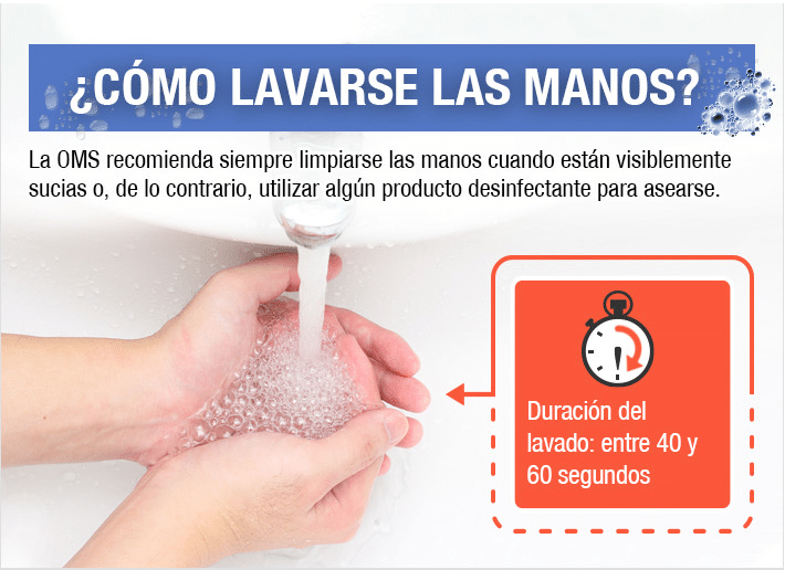 ¿Cómo se deben lavar las manos? Conoce el paso a paso recomendado por la OMS para lograr una correcta higiene